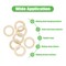 20 Pieces Natural Wood Rings for Crafts, Macrame Rings for DIY, Wooden Rings Without Paint, Pendant Connectors 55mm/2.2inch